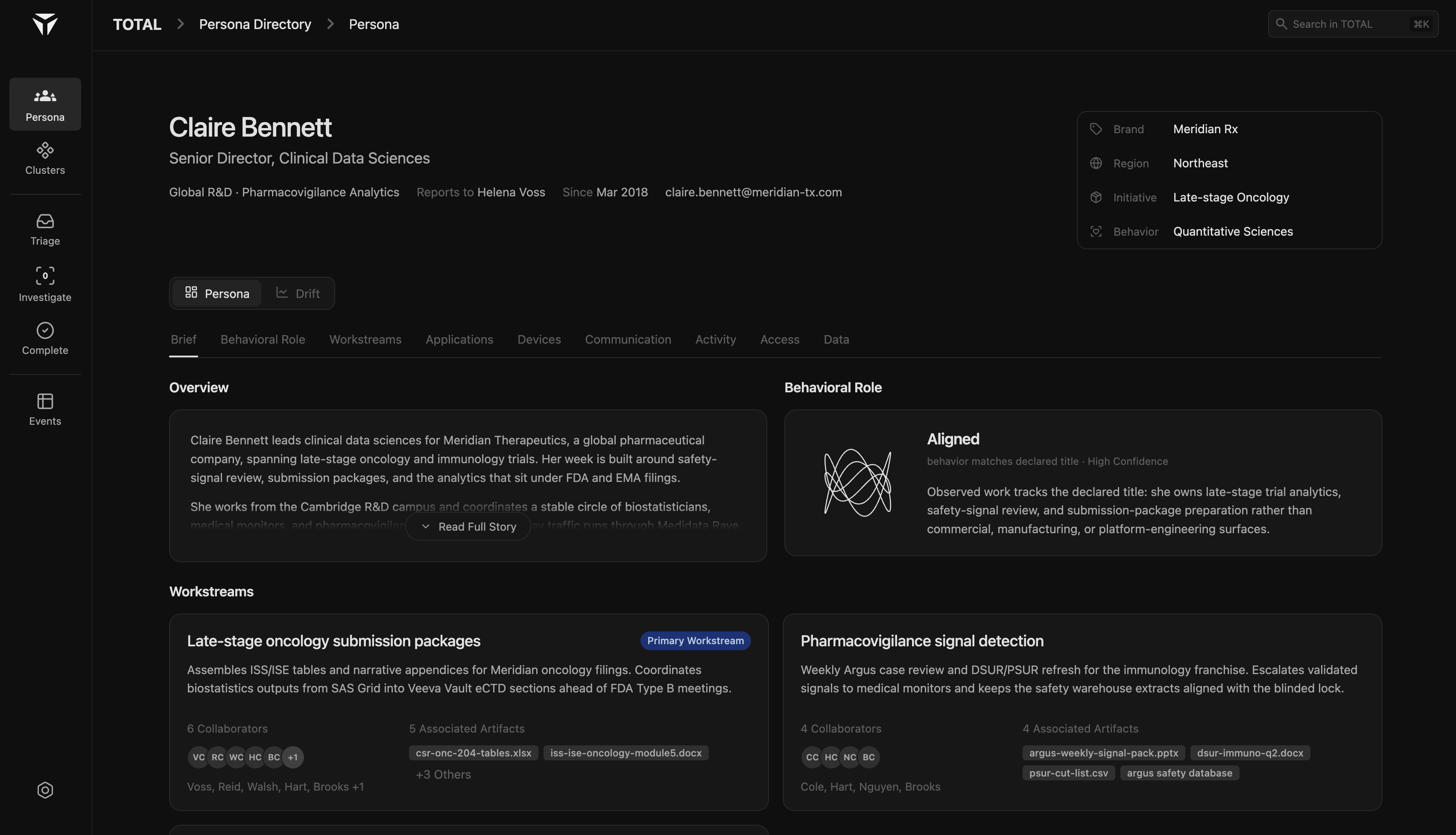 A TOTAL Persona for Claire Bennett, Senior Director of Clinical Data Sciences, showing her brief, behavioral role alignment, workstreams, collaborators, and artifacts